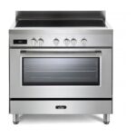 Witt WIC 906 SS Induktionskogeplade Rustfrit stål